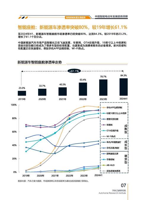 重庆垫江县运月蓝企业管理咨询起亚对未来市场的预测，名爵汽车品牌文化的传播